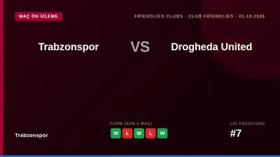Trabzonspor, milli maçlar nedeniyle verilen Süper Lig arası İrlanda temsilcisi Drogheda United'ı yarın Papara Park'ta...